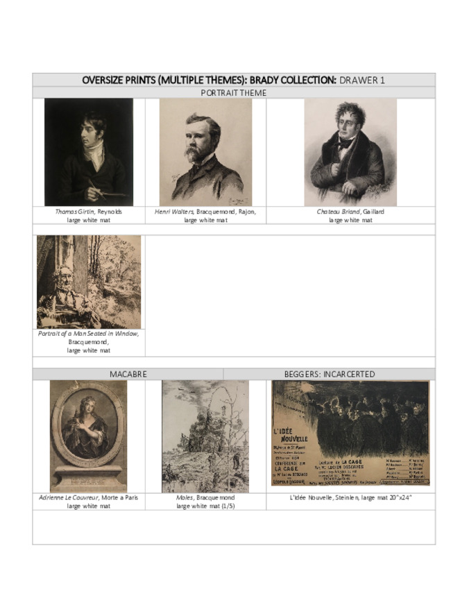Brady Print Thematic Inventory  Thumbnail