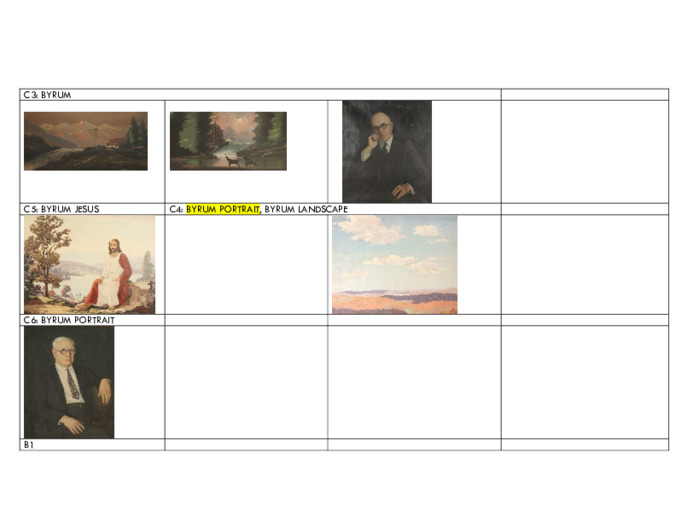 Ruthven Byrum Painting Inventory Thumbnail