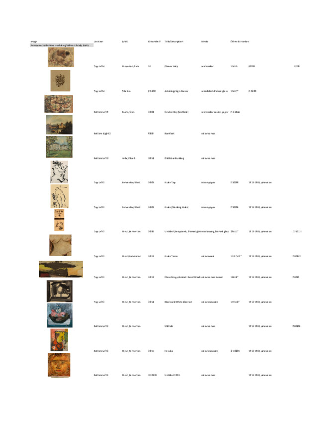 Permanent Collection Inventory Thumbnail